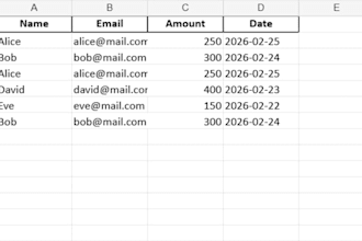 do python data analysis and excel automation