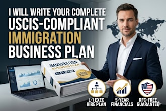 write a complete uscis compliant immigration business plan for l1 e2 and eb2 niw