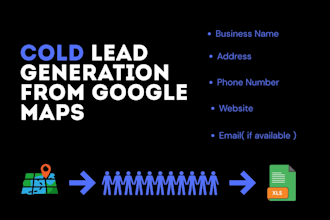 gather cold leads from google maps for your niche