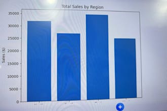 analyze your data  and create insights with charts
