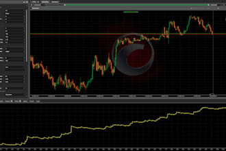 develop custom ctrader cbot for automated trading strategies