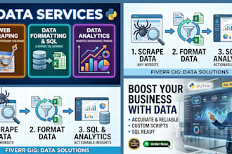 do expert python web scraping, data analytics, and sql database integration