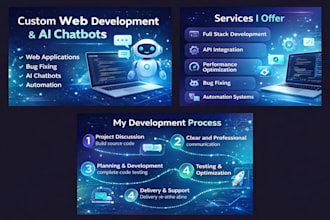 build websites and ai automations