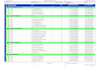 architect CPM schedules and gantt charts via p6 or ms project