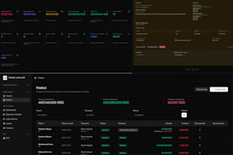 build job, booking or quote forms with admin panel