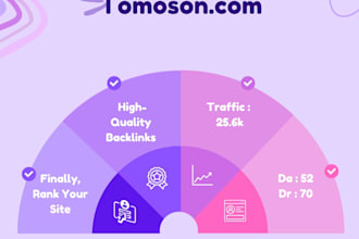 publish your article on tomoson to boost your digital presence