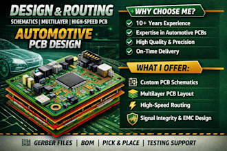 design  schematics ,multilayer ,high speed routing for automotive pcb design