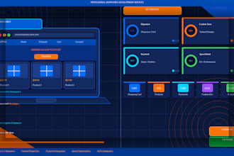 shopware 6 developer build, migrate and optimize ecommerce store