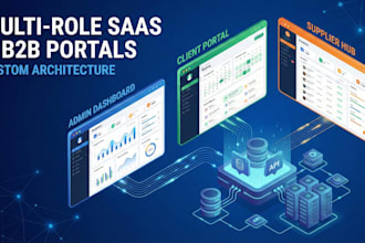 develop a custom multi role saas dashboard or b2b web portal