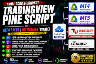 convert tradingview pinescript on ninjatrader nt8 and metatrader mt5 mt4 ctrader