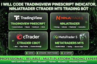 code tradingview custom indicator and signal or trading strategy in pine scipt