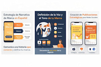 create a complete brand storytelling strategy in spanish