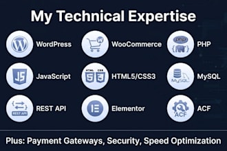 build a complete professional wordpress website or woocommerce store