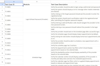 perform manual and automated QA testing