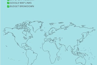create a custom travel itinerary for asia or any destination