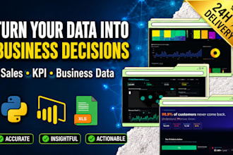 create professional power bi dashboards and KPI reports