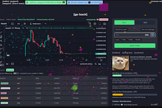 solana arbitrage bot, dex arbitrage bot, triangular arbitrage bot