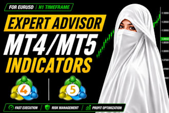code a powerful expert advisor eas for mt4 mt5