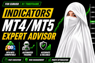 code a powerful expert advisor eas for mt4 mt5