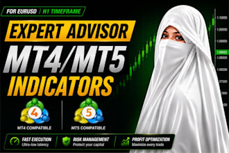 code a powerful expert advisor eas for mt4 mt5
