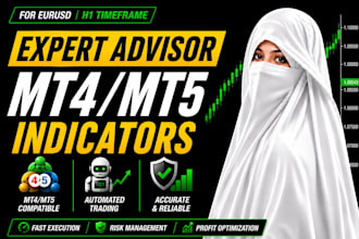 code a powerful expert advisor eas for mt4 mt5