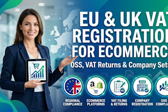 eu company vat registration UK ltd vat returns for ecommerce oss  vat compliance