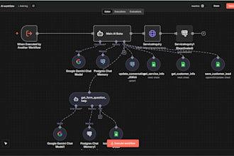 build custom n8n automations