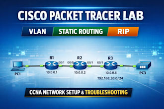 configure vlans, routers, and switches in cisco packet tracer ccna