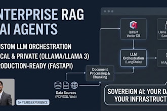 build a secure, local first rag system and ai agent