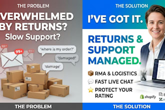 manage your ecommerce returns and provide fast customer support as your VA