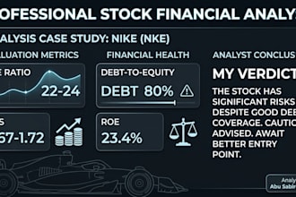 provide professional fundamental financial analysis for any stock