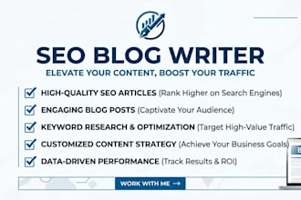 write 500 words of SEO blog content for website