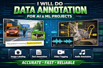 do accurate data annotation, labeling, and tagging for ai datasets