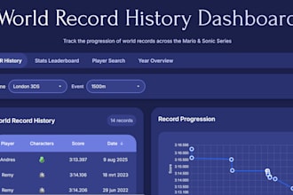 make a web tool using ai with API integration