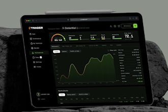 create forex trading website, cfd trading website, crm dashboard, broker website