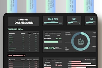 build a google sheets timesheet with automation and reporting dashboard