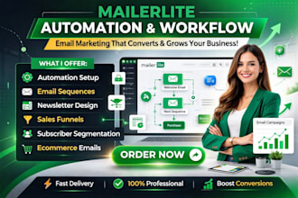 setup mailerlite automation mailerlite workflow mailerlite newsletter mailerlite