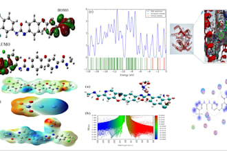 do dft studies, molecular docking, formatting, and citations