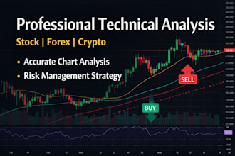 provide professional stock market technical analysis and trading consultation
