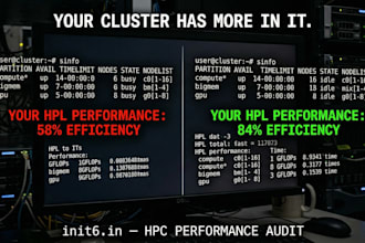 diagnose and fix your hpc cluster performance problems
