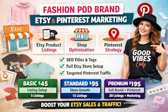 fashion pod brand etsy products listing shop promotion pinterest marketing