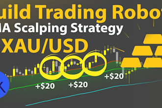 profitable gold ea forex trading bot, forex bot, gold ea bot, xauusd ea bot