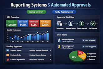 build structured reporting dashboards and automated approval workflows