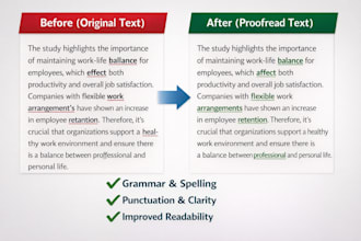 professionally proofread, your articles, blogs, or documents