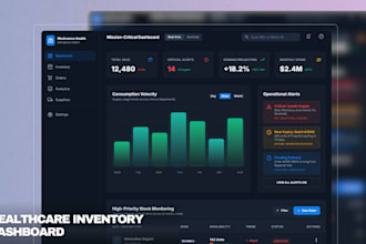 design modern saas dashboard and web app UI UX in figma