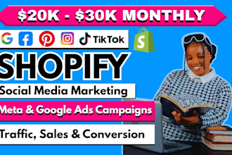 manage and promote shopify store, shopify marketing to boost shopify store sales