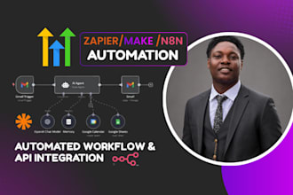 make automation, made com make com automation and gohighlevel automation expert