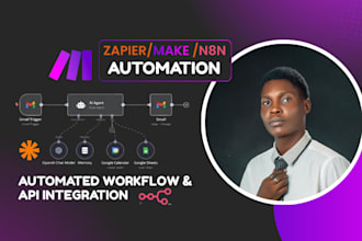 make automation, made com make com automation n8n automation scenario make com