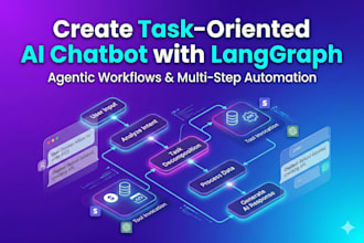 create a task oriented ai chatbot with langgraph