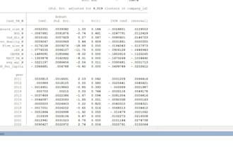 do quantitative and qualitative data analysis